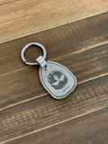 Not Plastic Keychain - MACAU